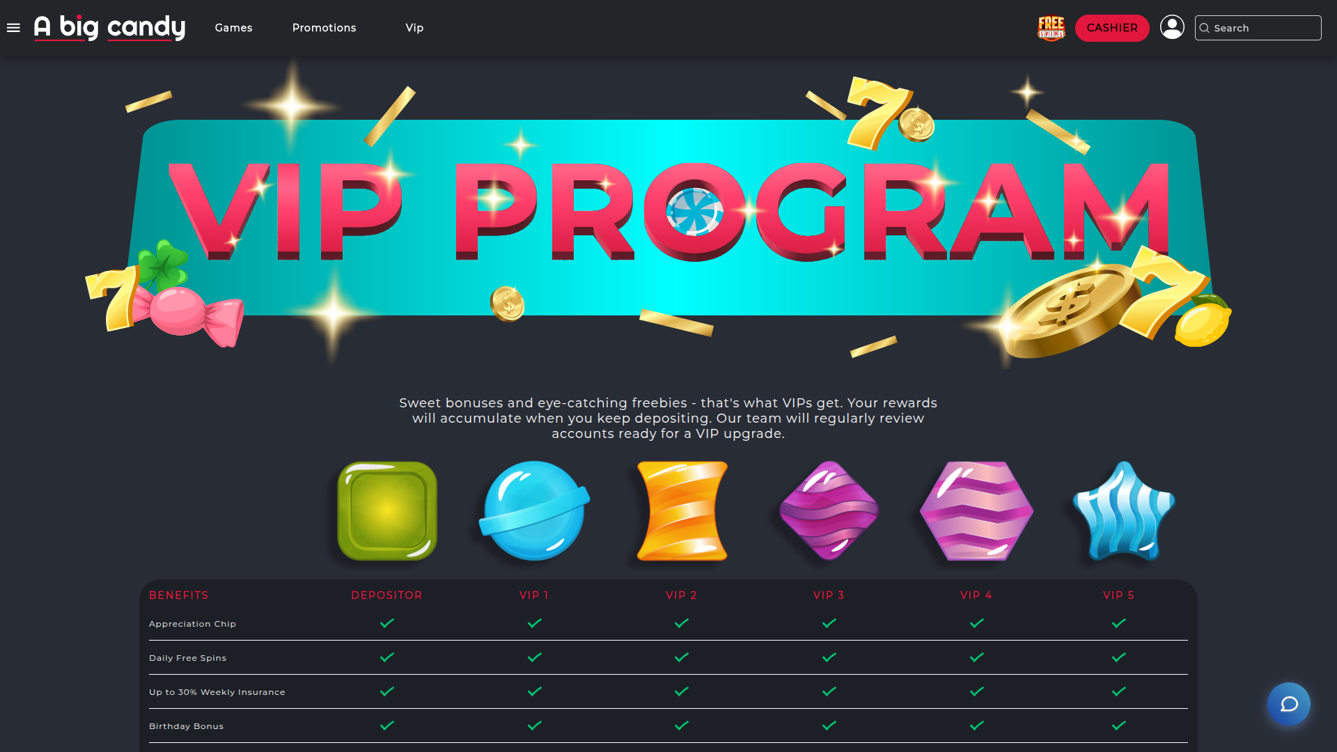 A Big Candy Desktop VIP Program