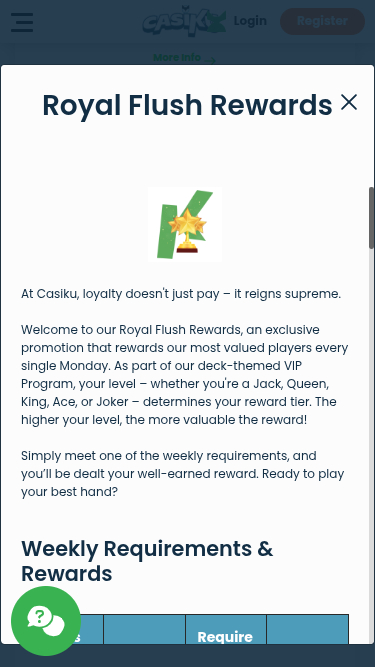 Casiku Casino Mobile VIP Program