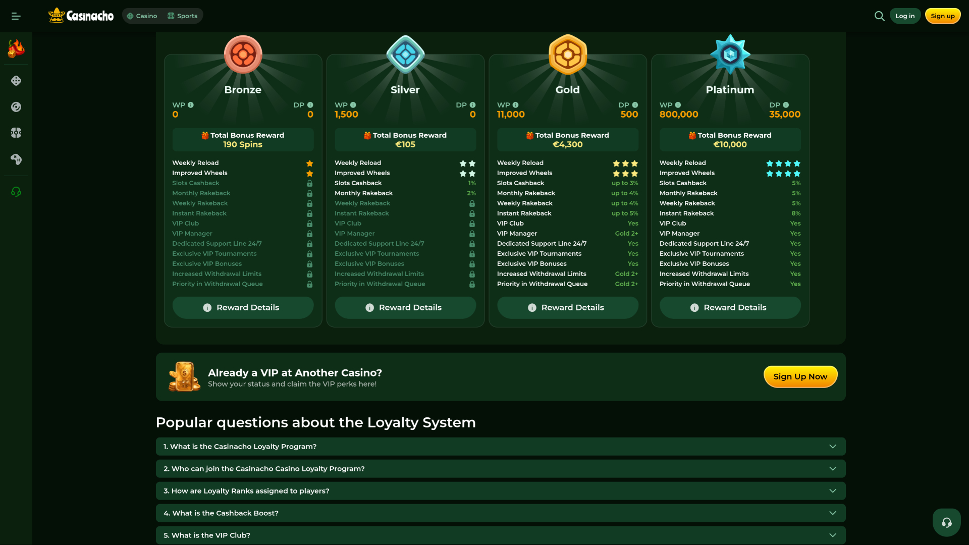 Casinacho Casino VIP Program