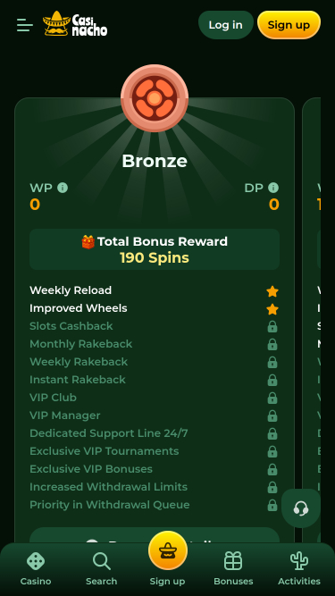 Casinacho Casino VIP Program