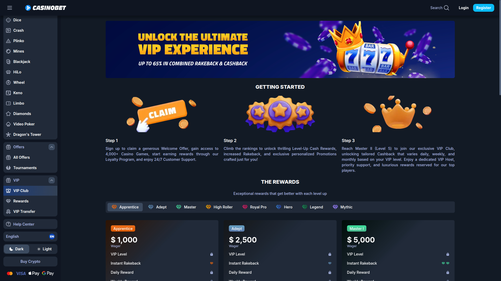 CasinoBet Desktop VIP Program