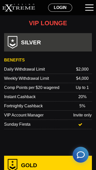 Casino Extreme Mobile VIP Program
