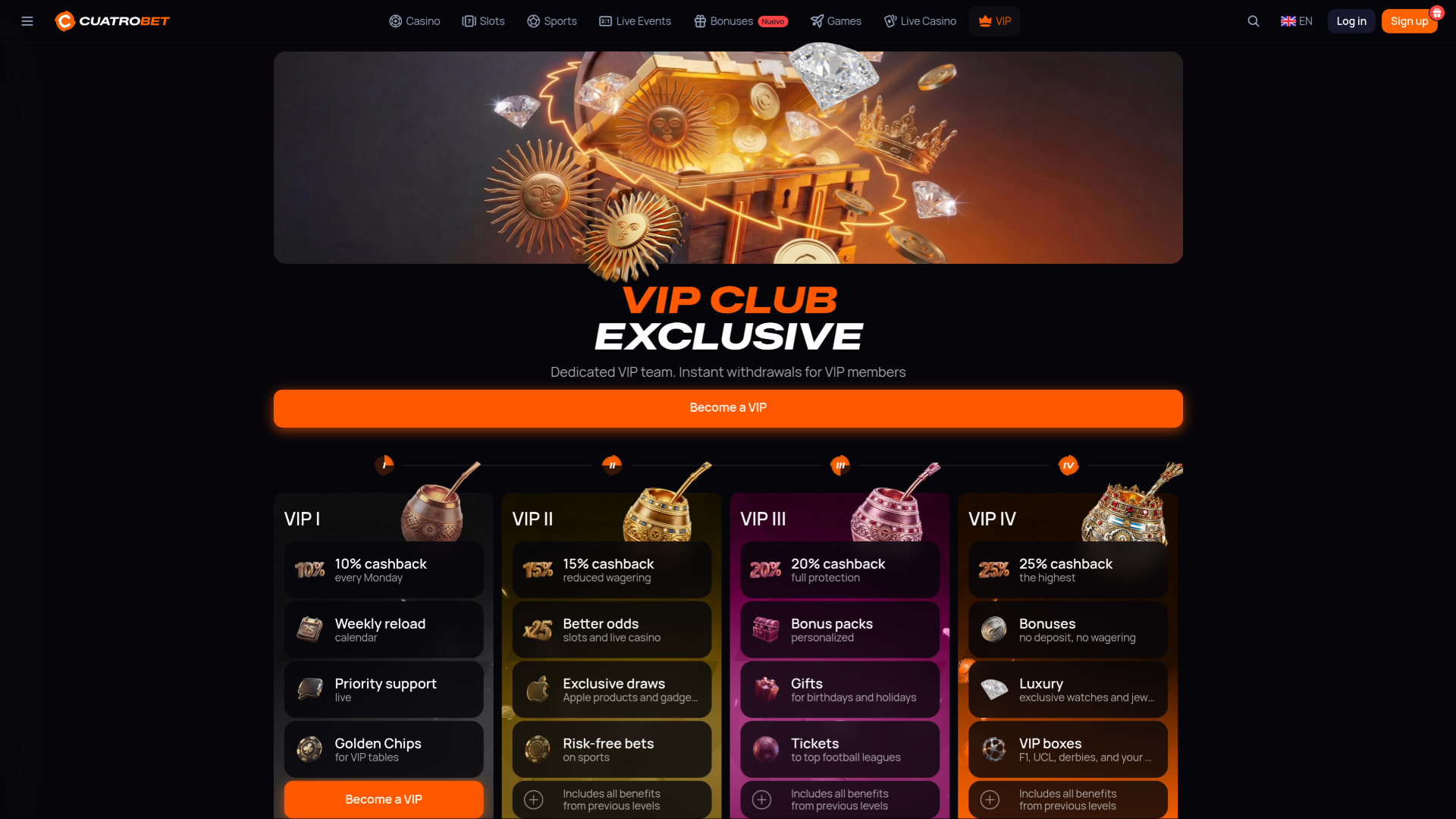 CuatroBet Casino VIP page