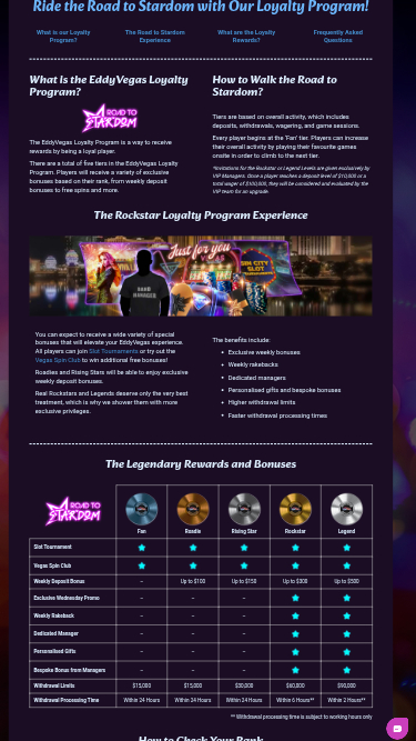Eddy Vegas Mobile VIP Program