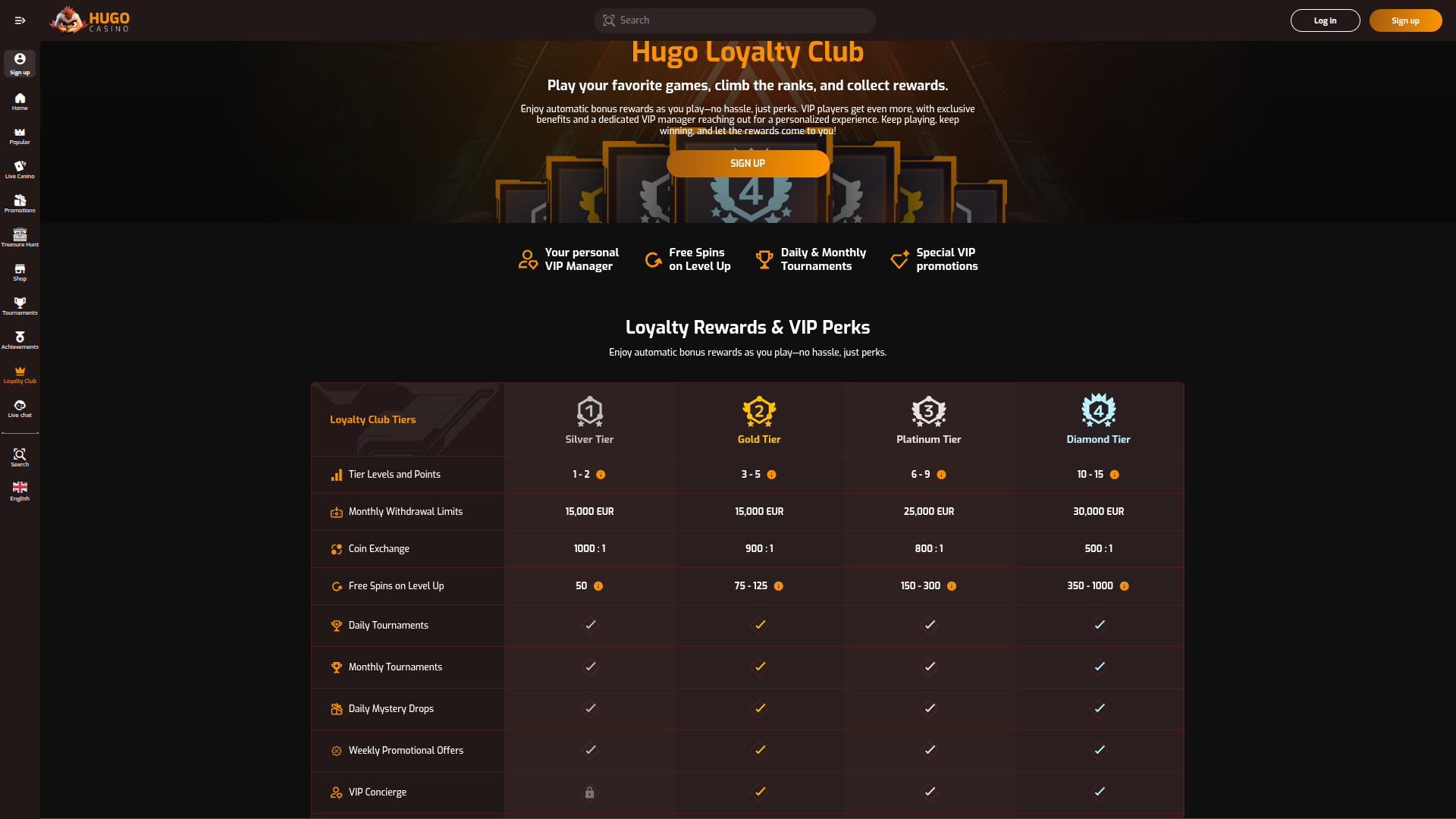 Hugo Casino Desktop VIP Program