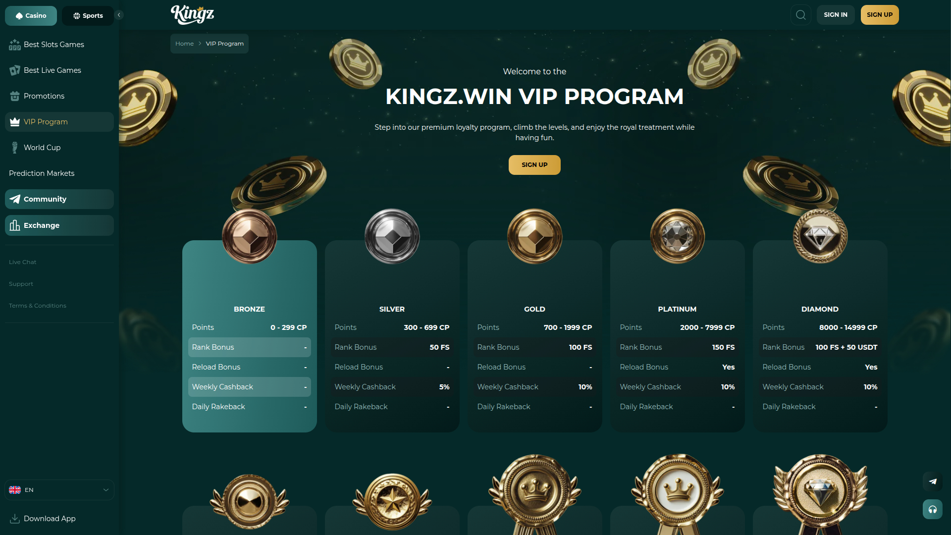 Kingzwin Casino Desktop VIP Program