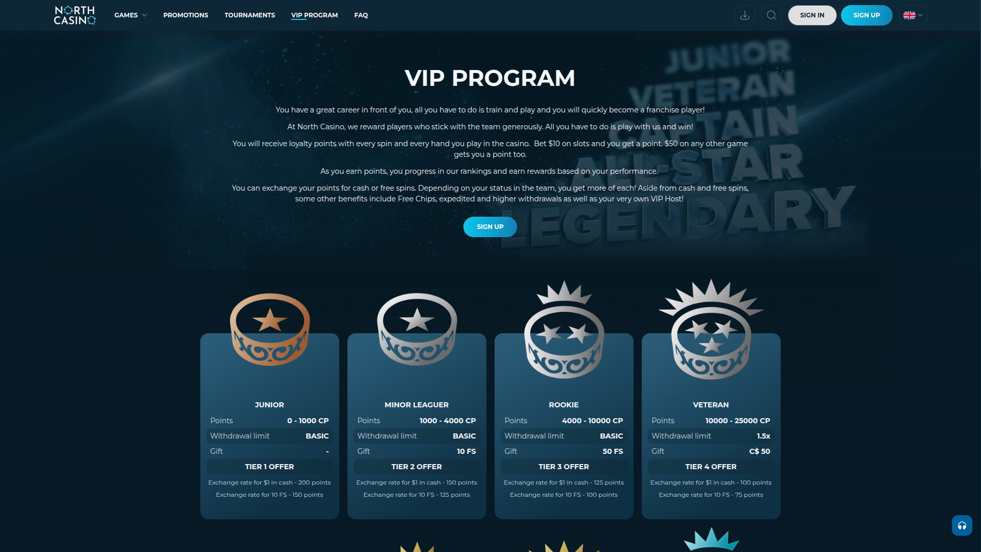 North Casino Desktop VIP Program