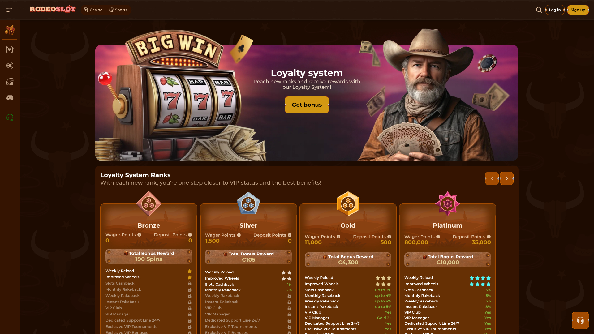 RodeoSlot VIP