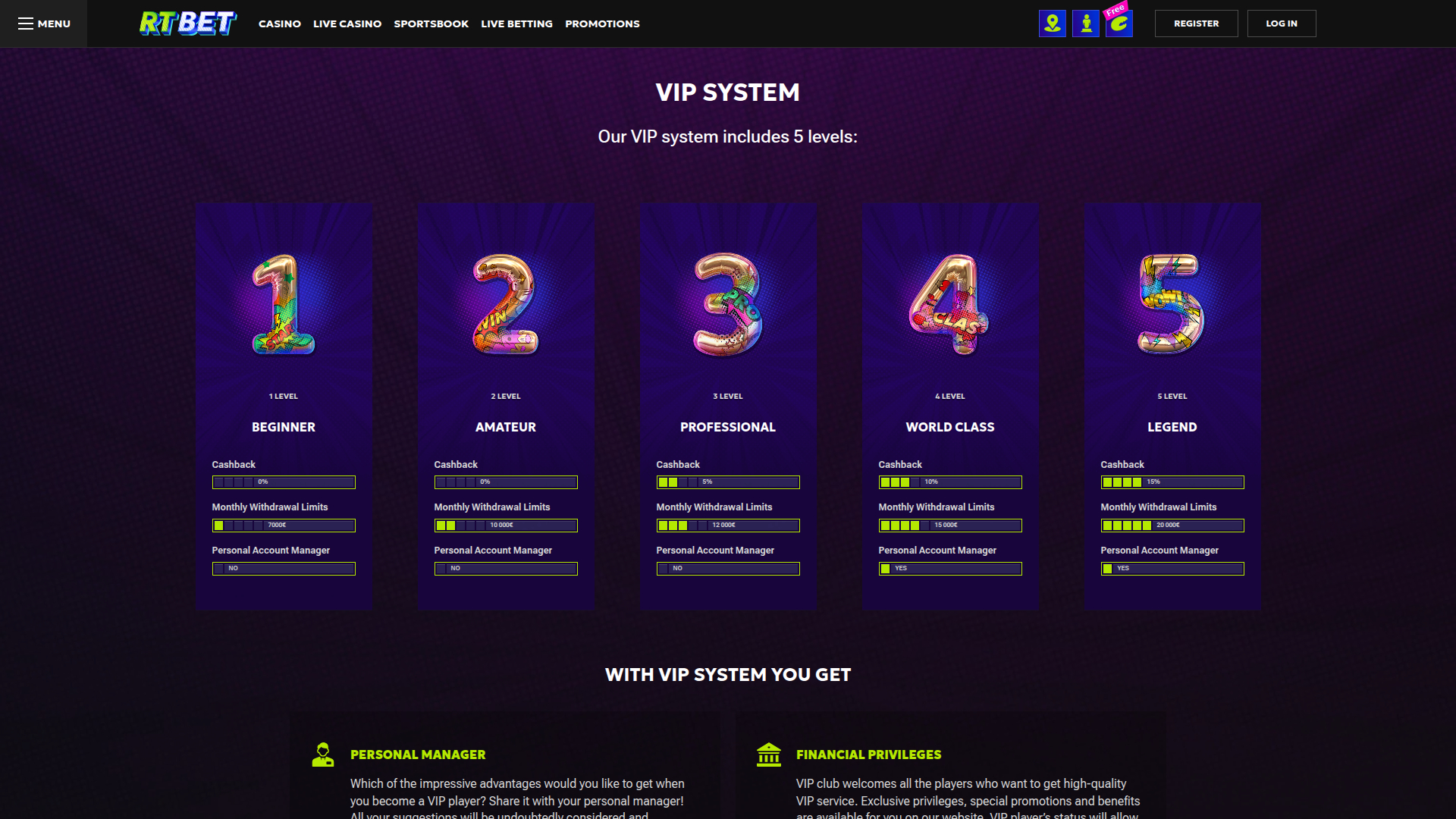 RTbet Casino Desktop VIP Program