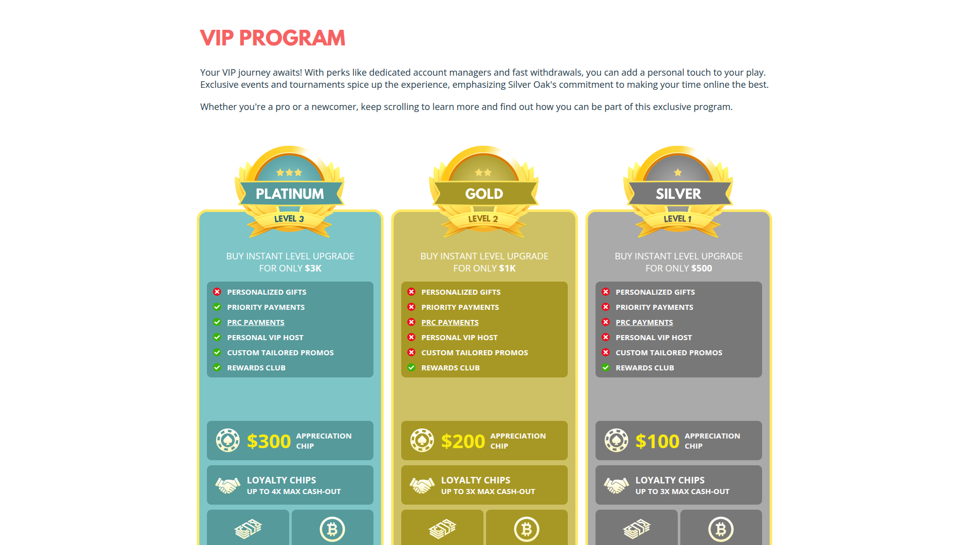 Silver Oak Casino Desktop VIP Program