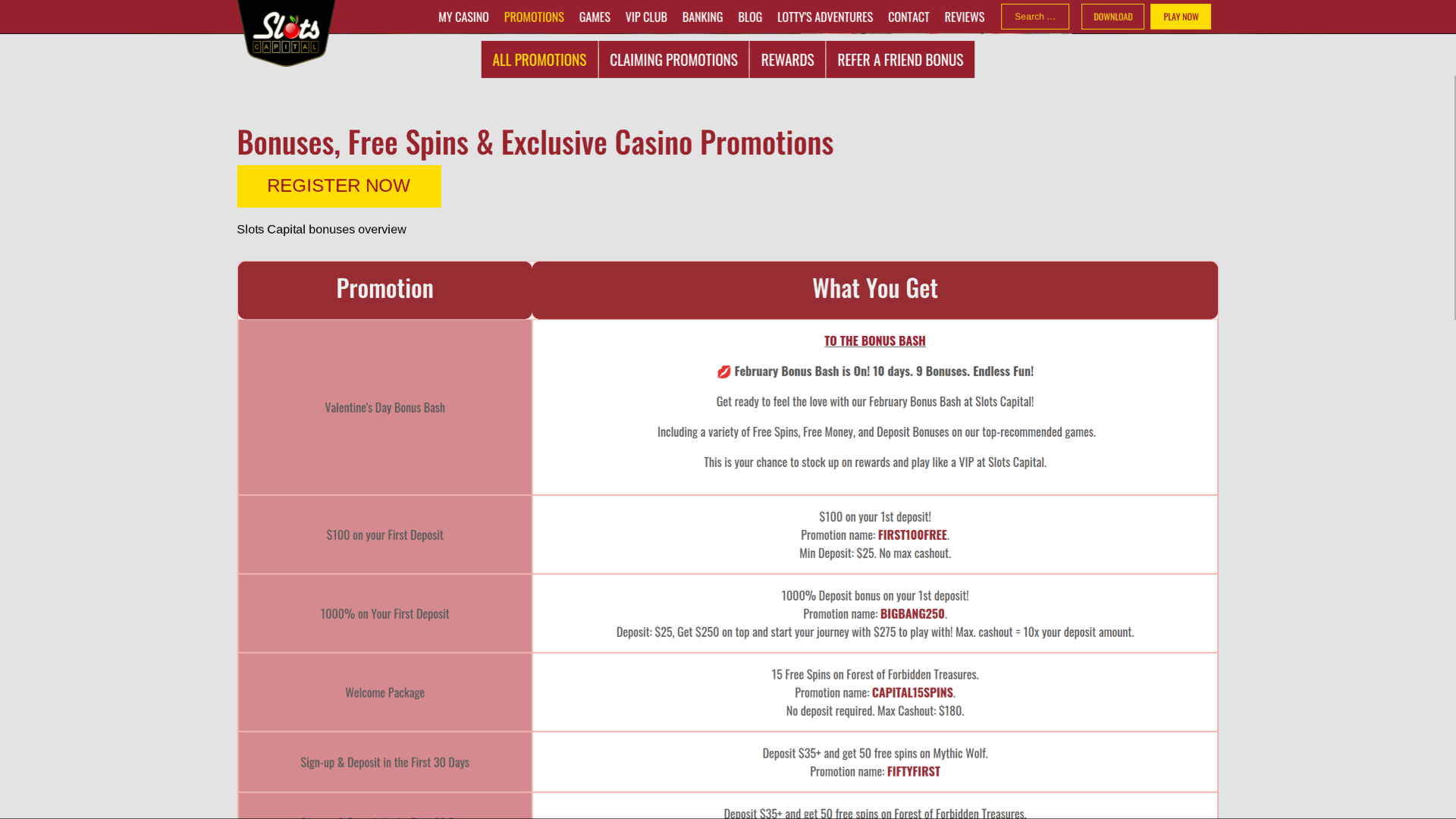 Slots Capital Casino Desktop Promotions