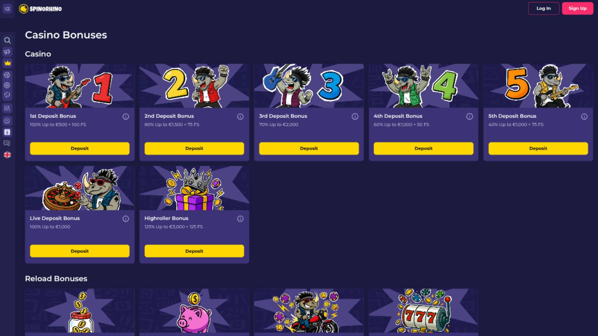 Promotions page screenshot of Spinorhino Casino