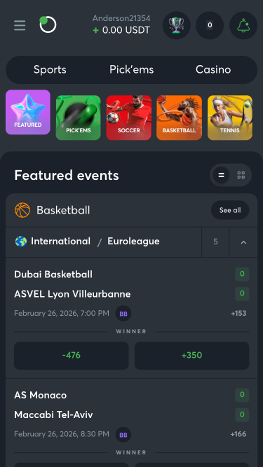 Sportsbet.io Mobile Sports