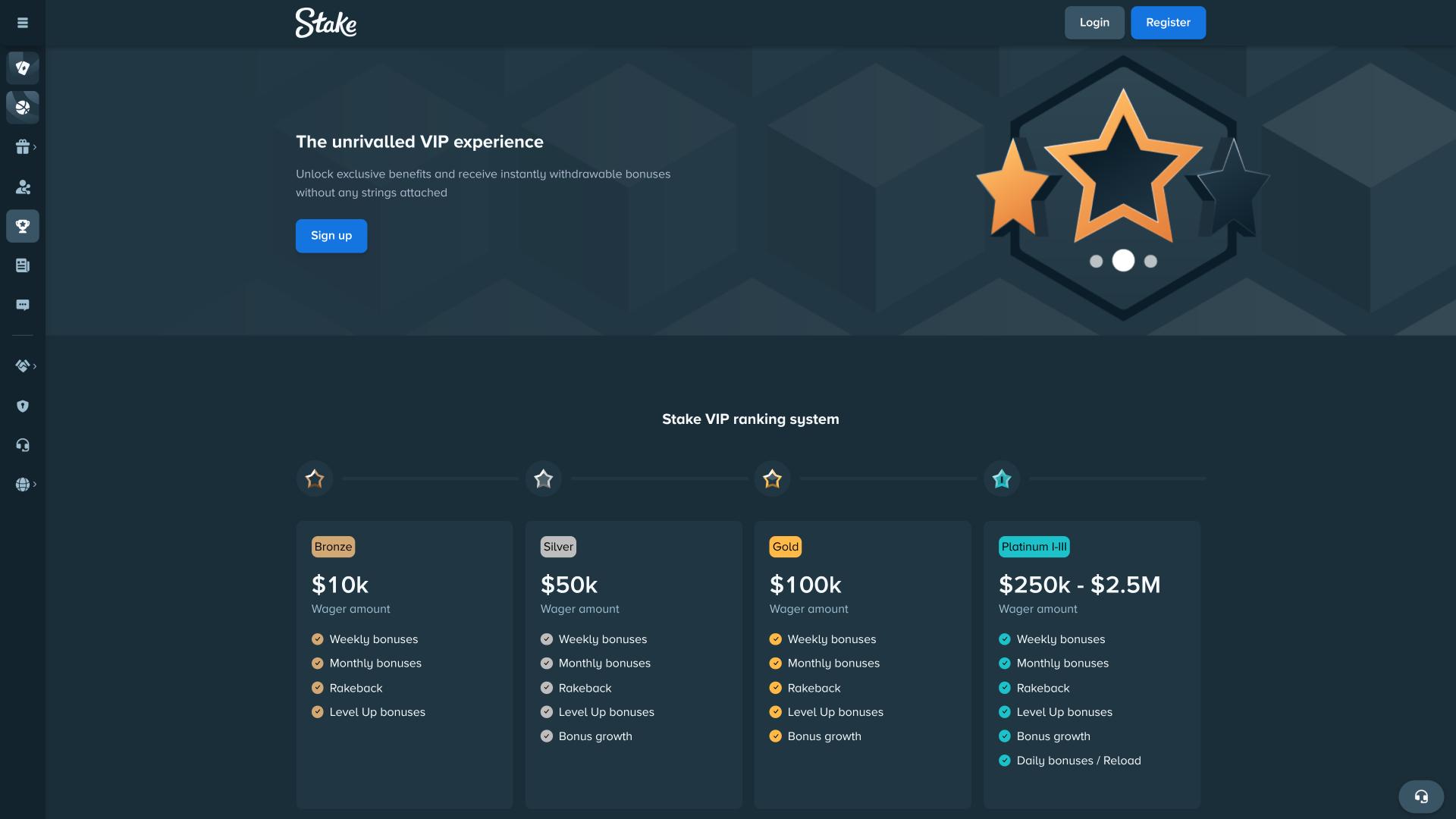Stake Casino VIP page
