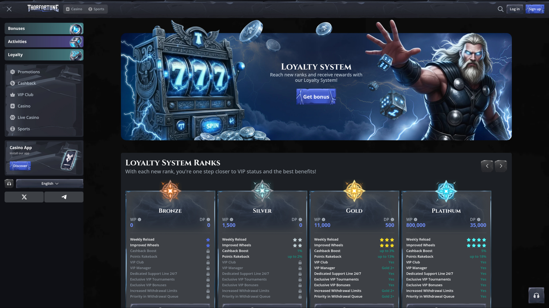 VIP screenshot of Thorfortune Casino