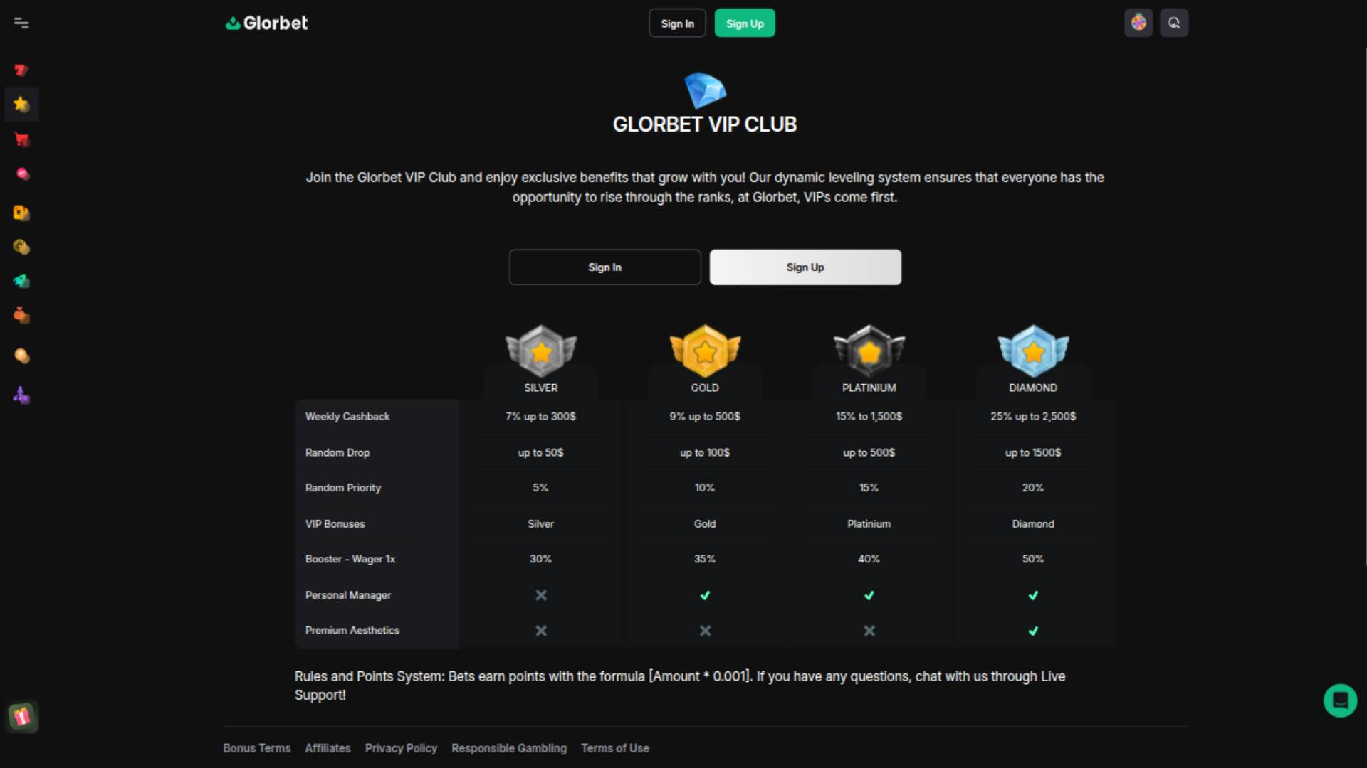 VIP page screenshot of Odin Fortune Casino 