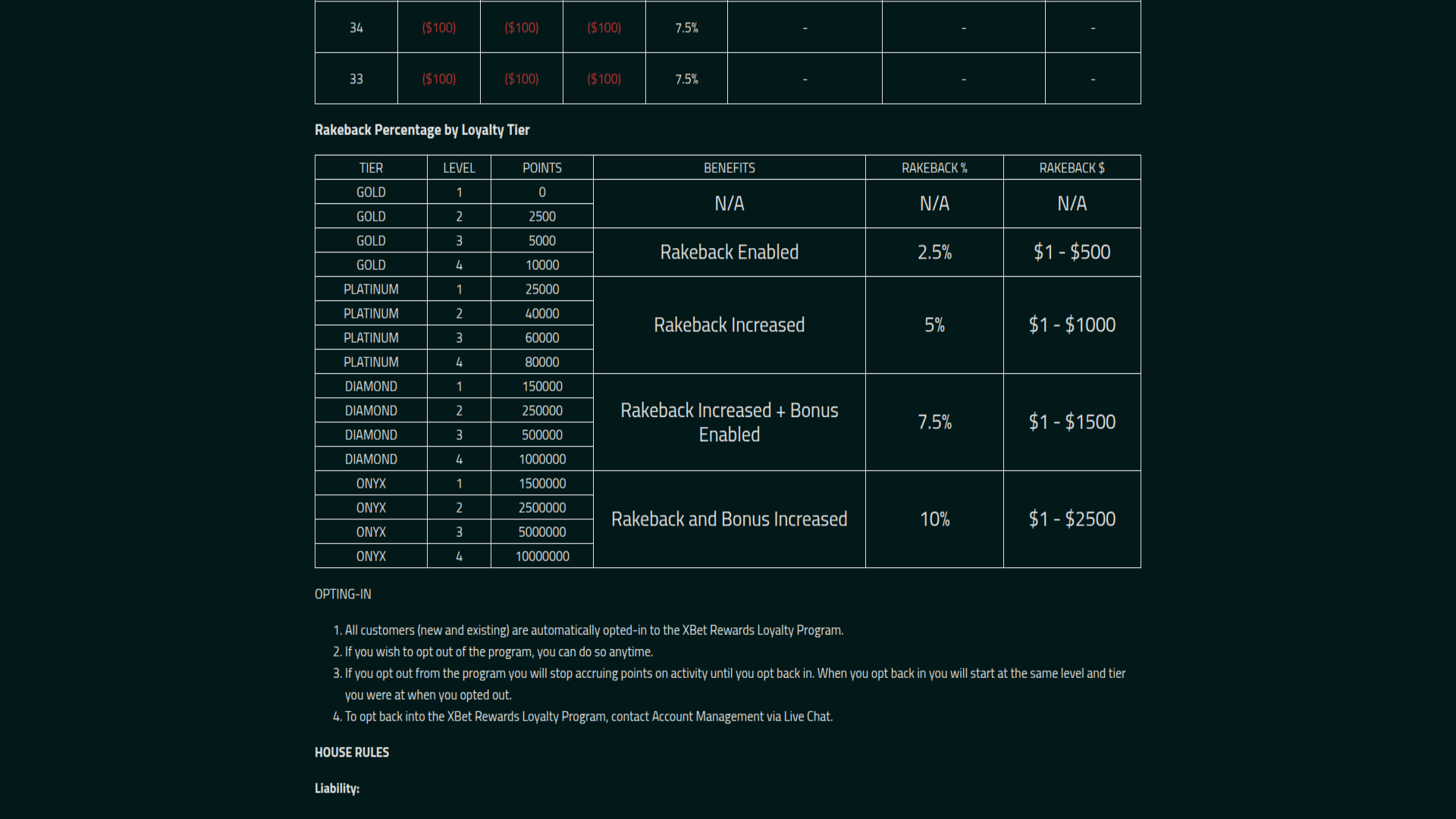 Xbet Casino VIP Desktop