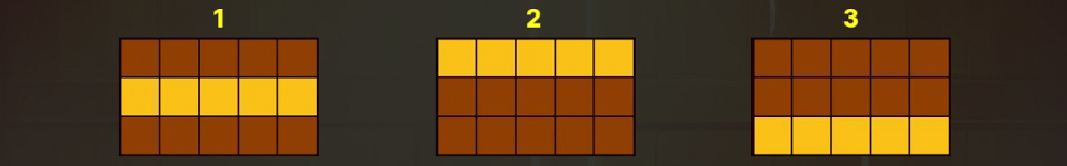 3 rich chickens paylines image