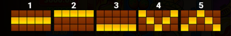 4 chili amigos hold and win paylines image
