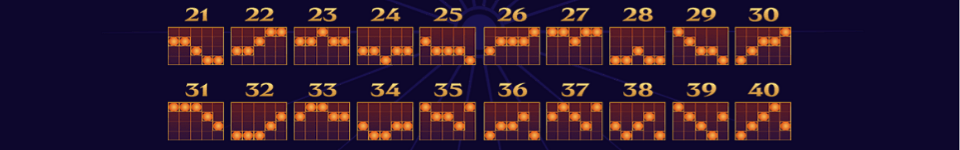 age of the gods helios paylines image