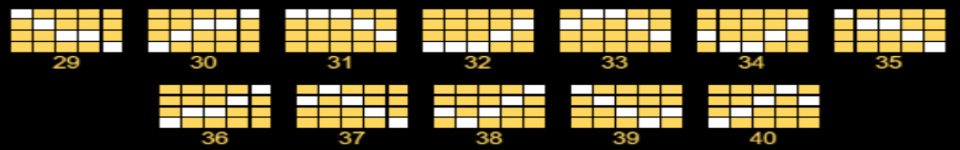 fizzling 40 hot paylines image