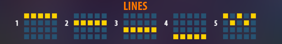 honeylocks pots paylines image