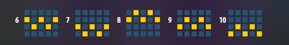 honeylocks pots paylines image