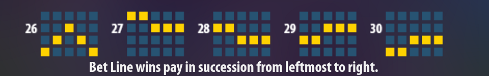 honeylocks pots paylines image