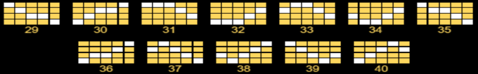 hot fruit dash paylines image