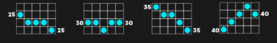 magic garden 40 paylines image