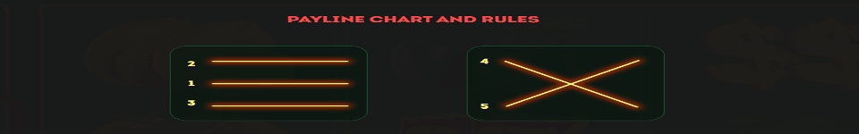 multi hot 5 paylines image