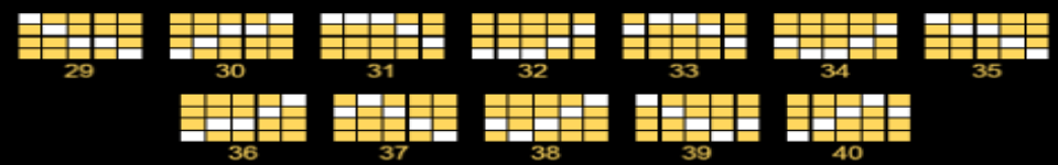 piggy bank bonanza paylines image