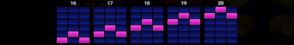 pink clovers xxxl hold and win paylines image