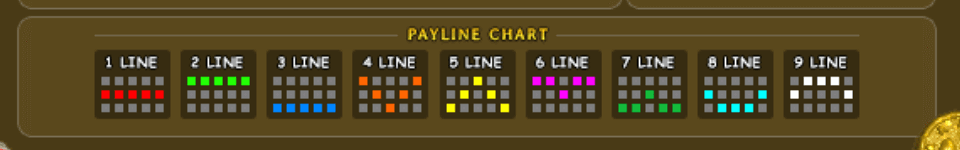 pirate 2 paylines image