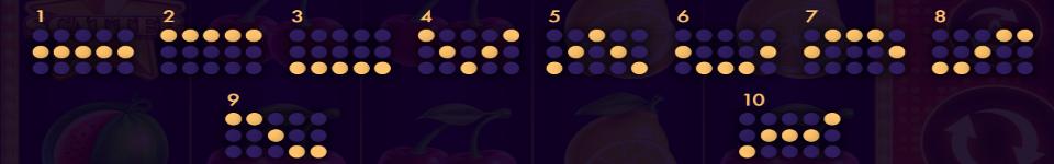 rollin hot 10 classic series paylines image