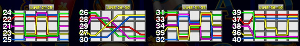 san fa pandas paylines image