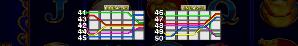 san fa pandas paylines image