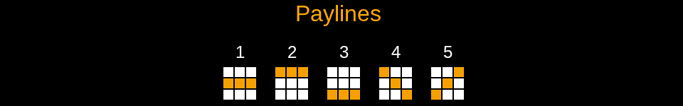 winnie the piggie las vegas paylines image