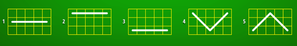 winning clover 5 hold and win paylines image