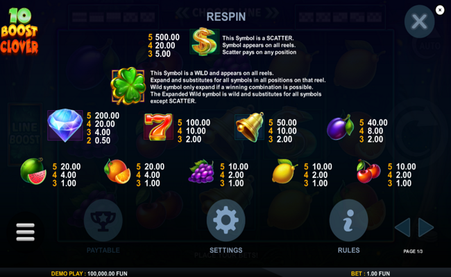 10 boost clover paytable