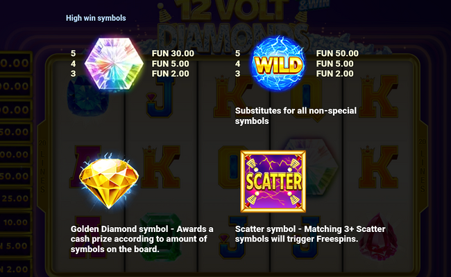 12 volt diamonds paytable 2