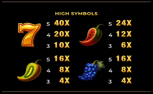 243 chili paytable 1