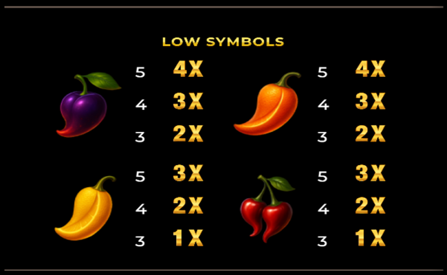 243 chili paytable 2