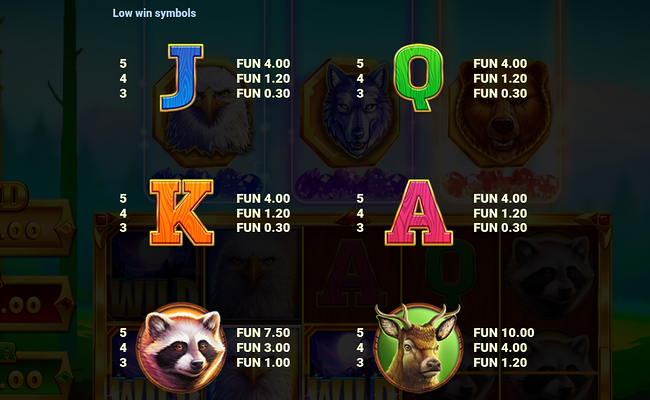 3 apex treasures paytable 1