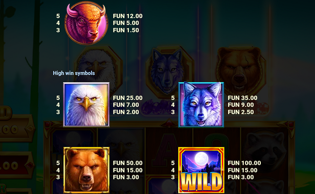 3 apex treasures paytable 2