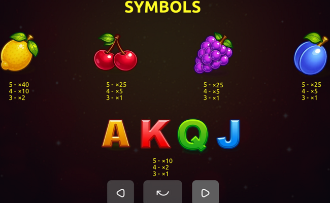 3 crowned pots paytable