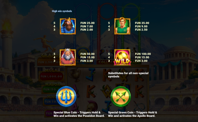3 gods of goalympus paytable 2