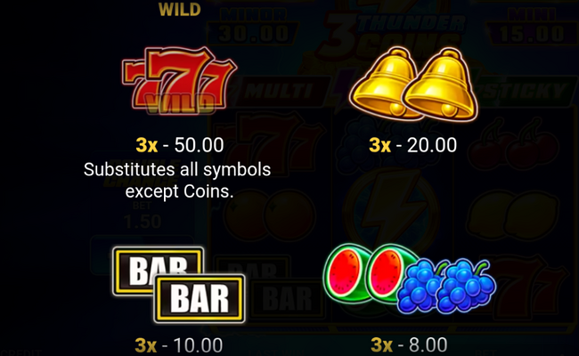 3 thunder coins hold and win paytable 1