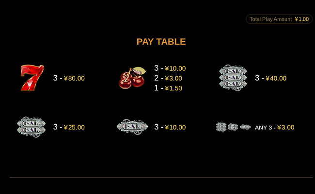 777 paytable 2