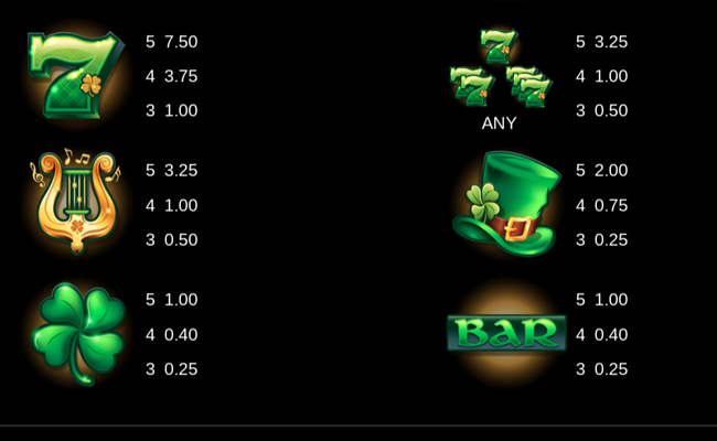9 pots of gold paytable 2